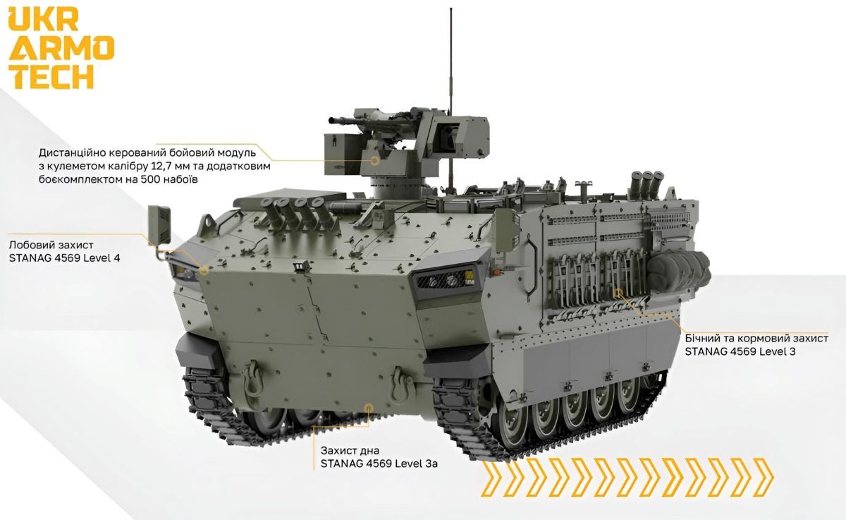 Украинский БТР «Скиф»: UrkArmoTech создала новую бронемашину на базе легендарного M113